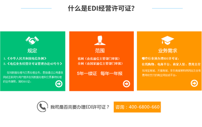 在線數(shù)據(jù)處理與交易處理業(yè)務（EDI證）詳解